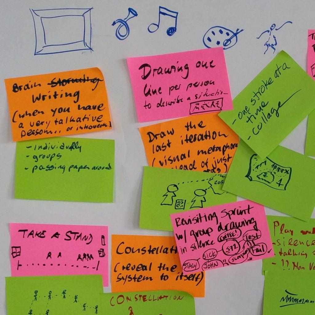 Engineers collaborating during an agile retrospective